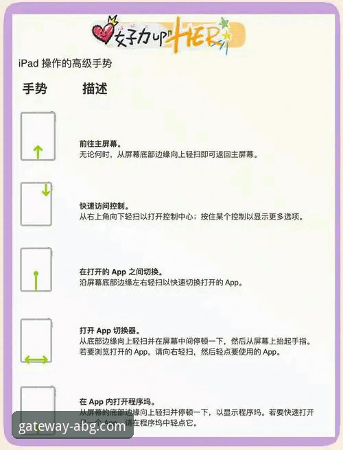 ABG欧博登录使用技巧：新手vs老手操作对比，哪种更适合你？